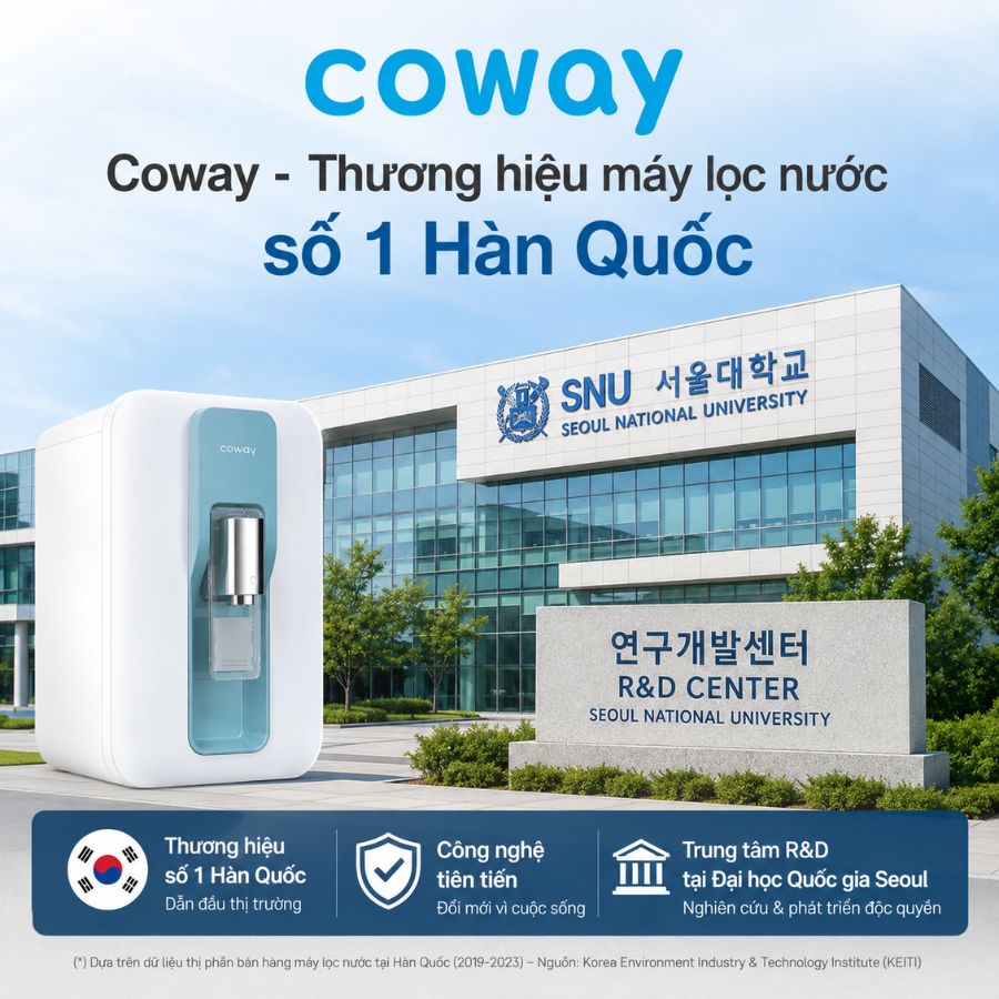 Coway - Thương hiệu máy lọc nước số 1 Hàn Quốc