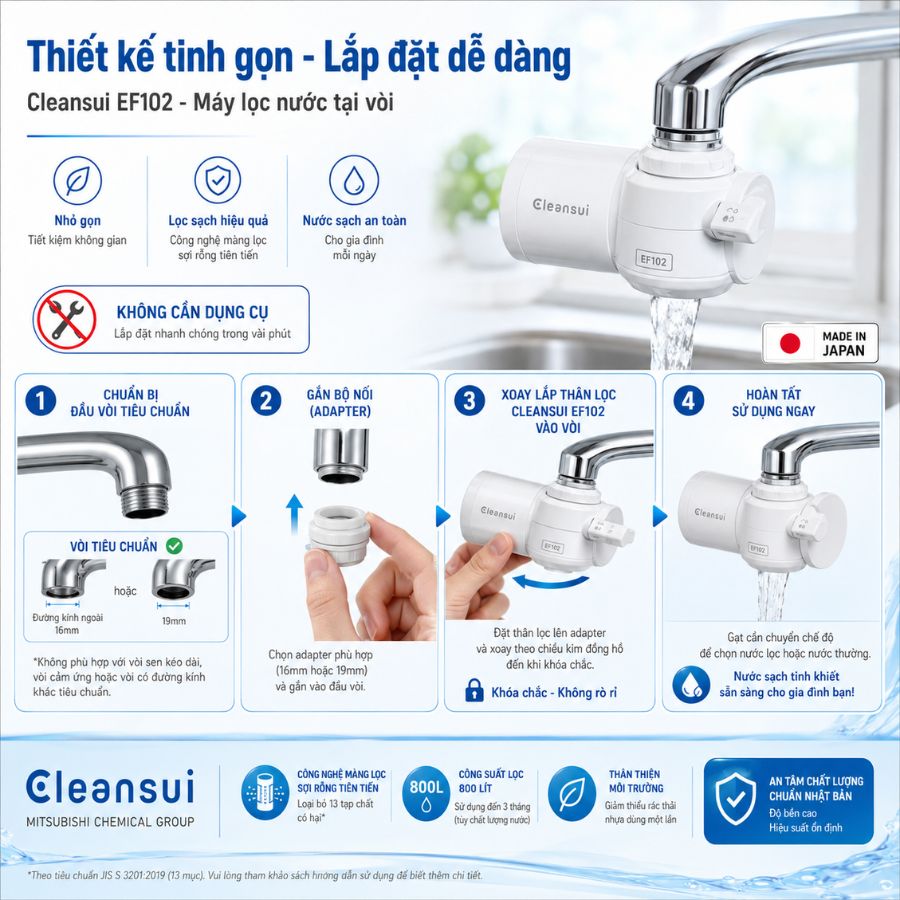 Thiết kế tinh gọn - Lắp đặt dễ dàng