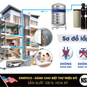 Hệ thống lọc nước tổng biệt thự cao cấp Kinetico 4060S