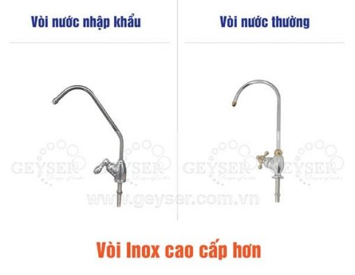 Máy lọc nước Nano Geyser Ecotar 3