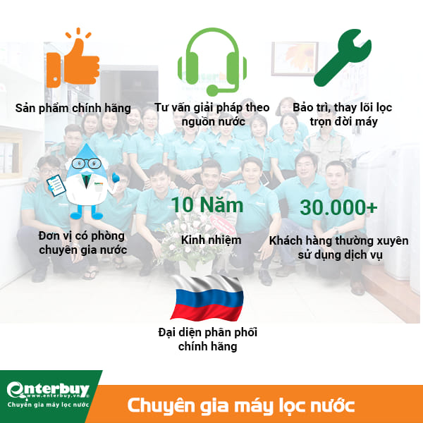 Top 10+ máy lọc nước ion kiềm hàng đầu thị trường hiện nay