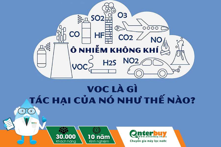 VOCs là gì? Tác hại của VOCs ra sao