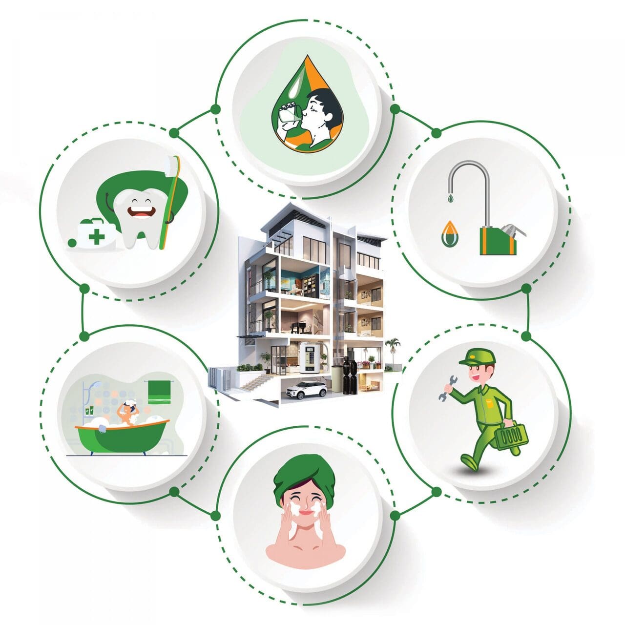 Enterbuy – giải pháp chăm sóc nguồn nước toàn diện