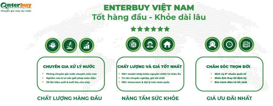 chuyen-gia-nuoc-enterbuy