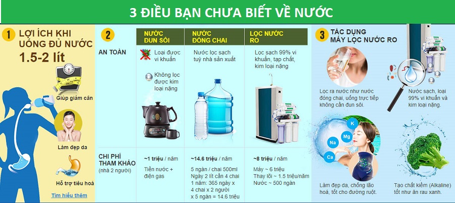 loi-ich-cua-nuoc