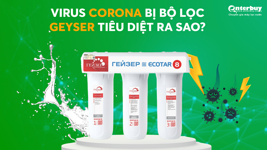 virus-corona-bi-tieu-diet-ra-sao