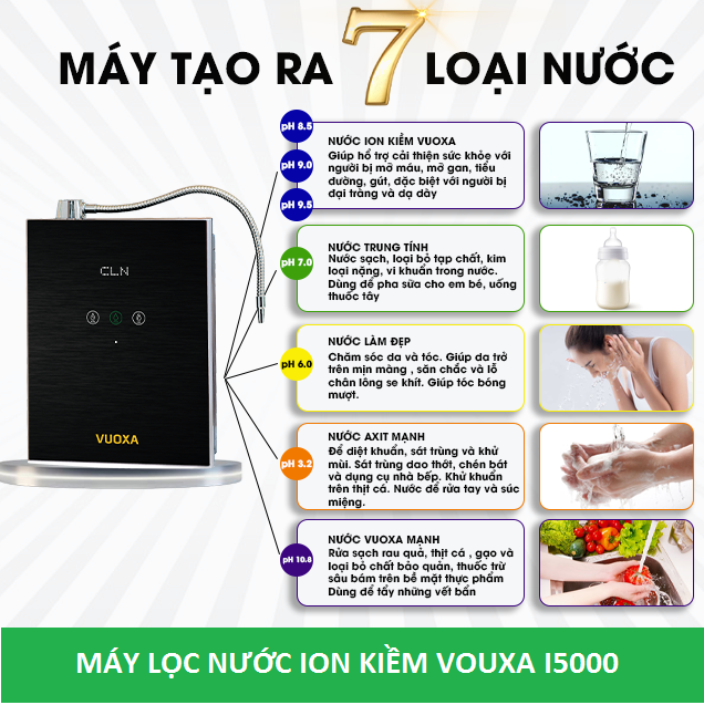 mua-may-loc-nuoc-gia-dinh-tai-quang-ngai