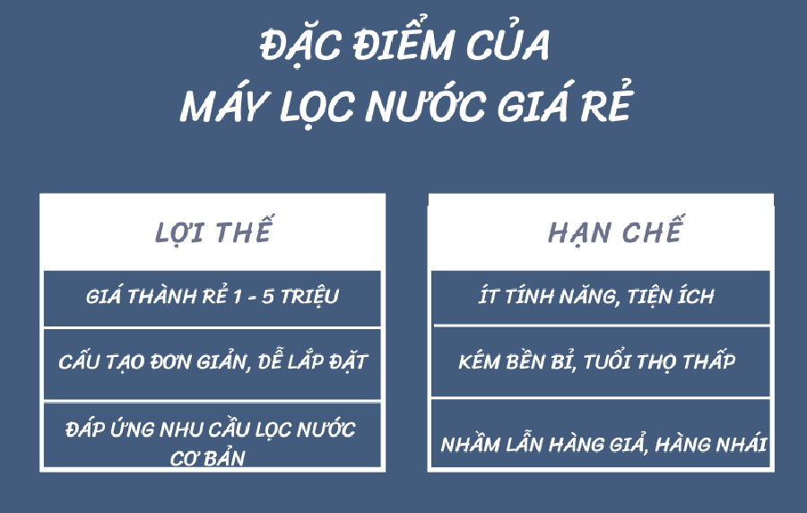 may-loc-nuoc-gia-re-tai-quang-ninh-so-sanh