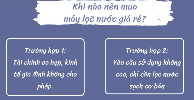 Khi nào mên mua máy lọc nước giá rẻ