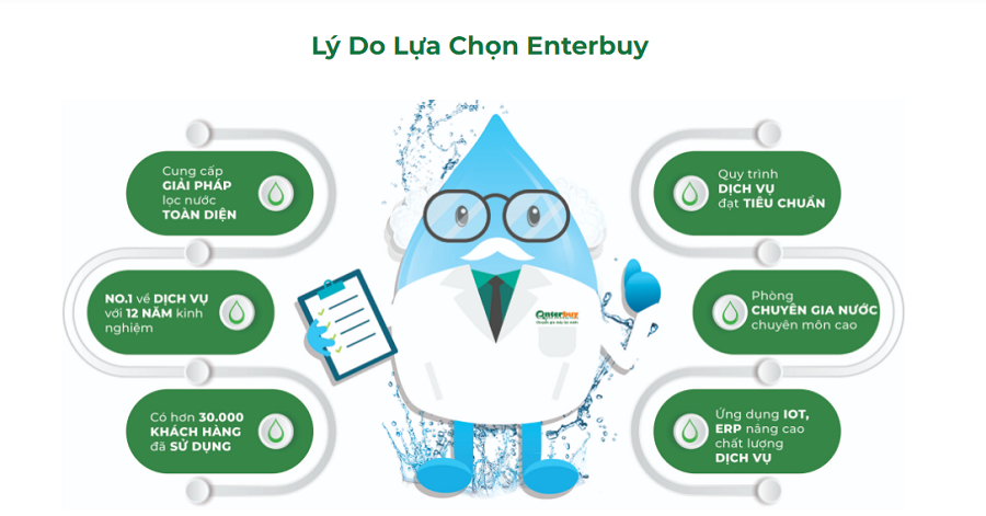 LY-DO-CHON-ENTERBUY