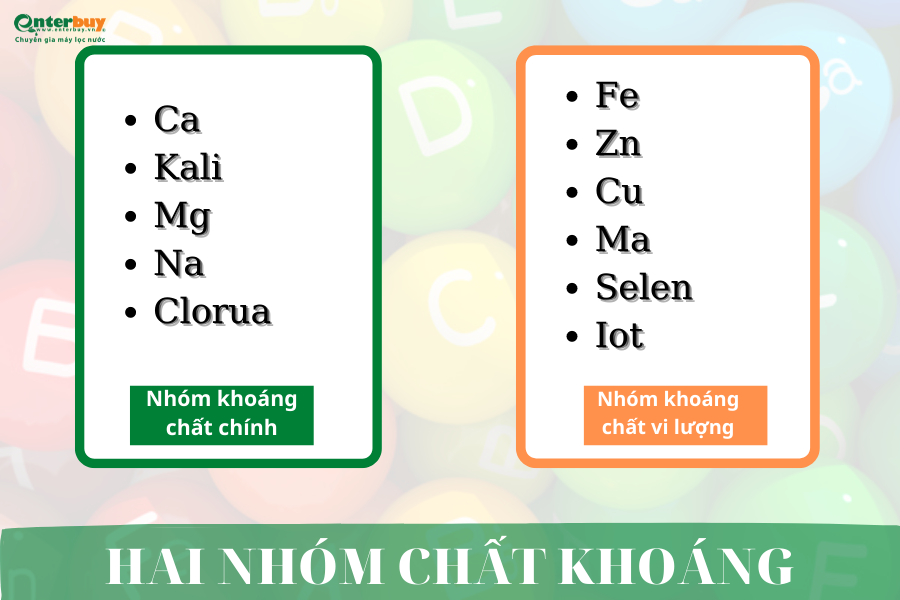 chat-khoang-la-gi