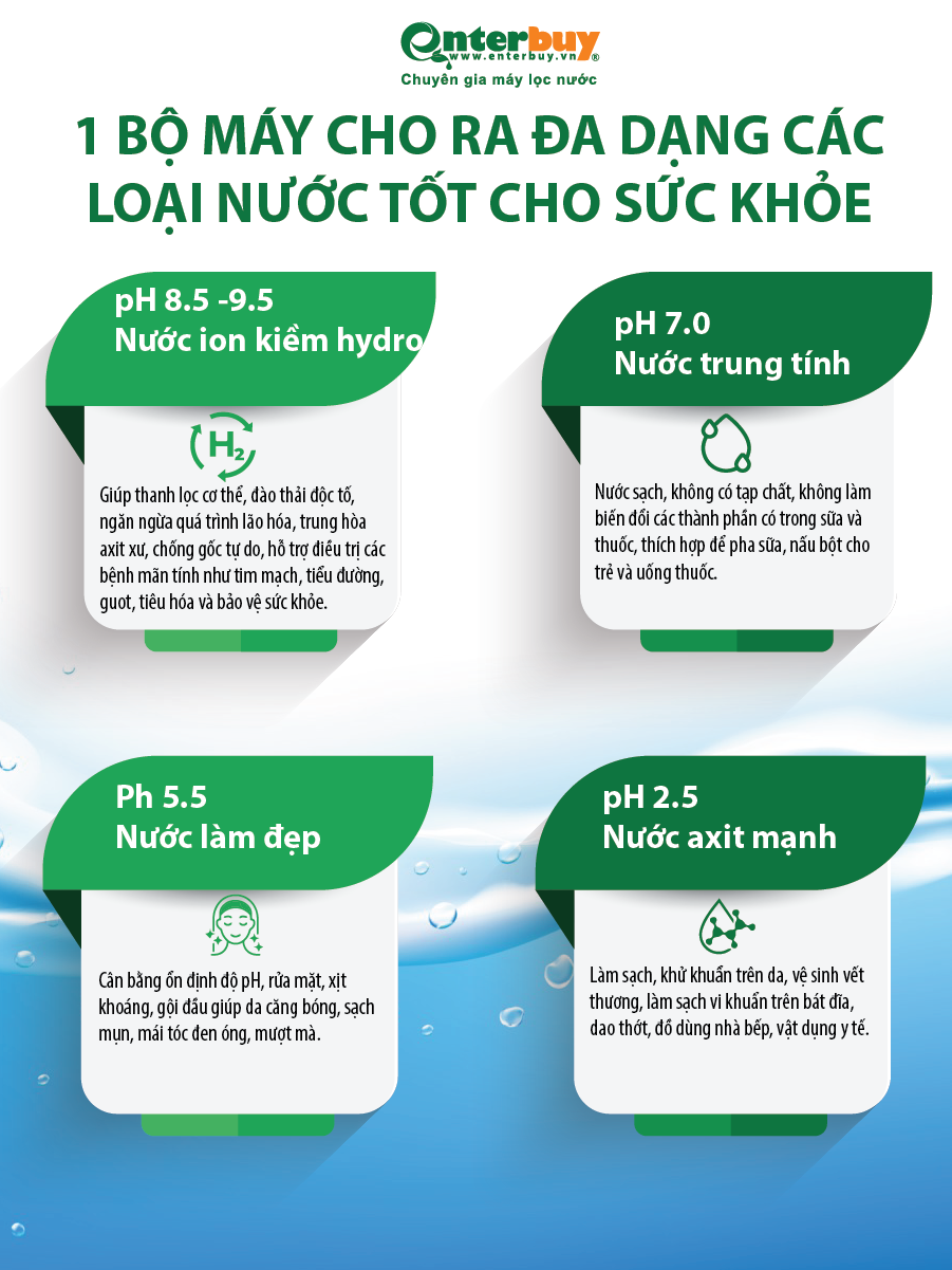 4-dac-tinh-cua-nuoc-kiem