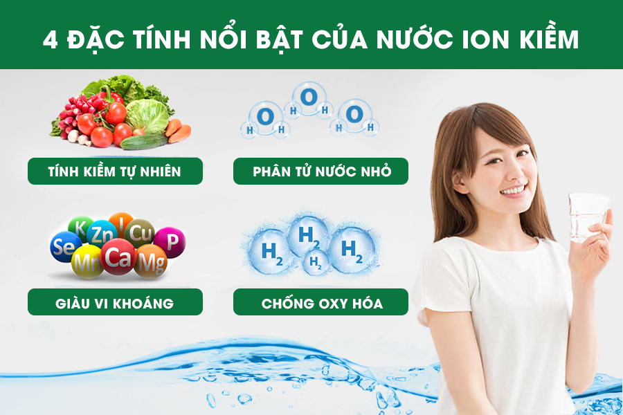 Nước ion kiềm từ máy Geyser Vuoxa i5000 mang nhiều đặc tính tốt cho sức khỏe