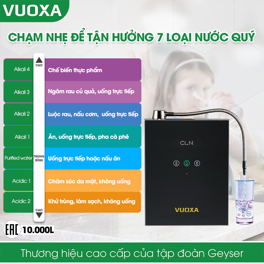 Máy lọc nước ion kiềm vuoxa i5000