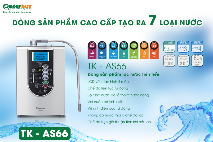 Máy lọc nước ion kiềm Panasonic TK - AS66