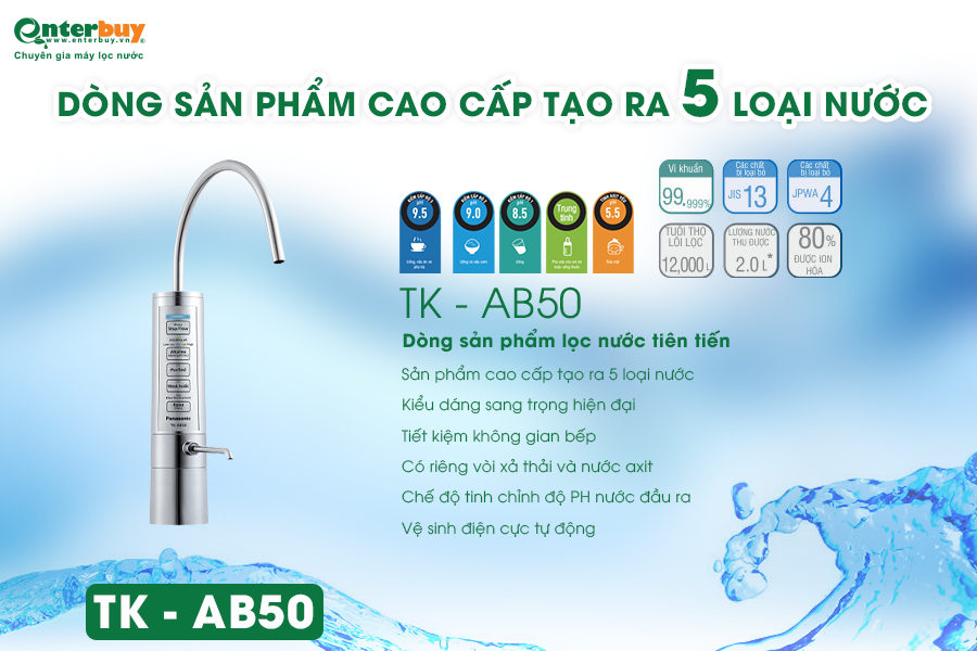 Máy lọc nước ion kiềm điện giải Panasonic TK-AB50