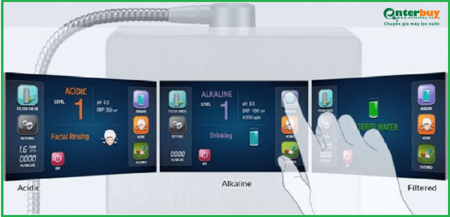 máy lọc nước Ionia 
