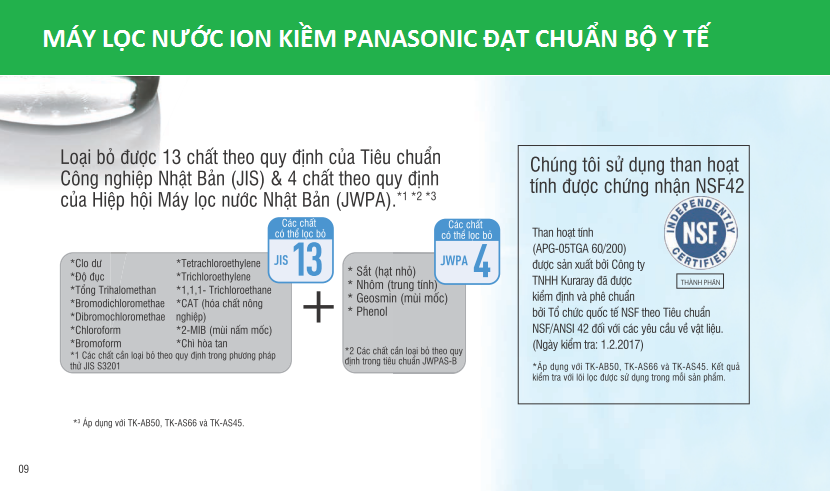 may-loc-nuoc-ion-kiem-then-bo-y-te