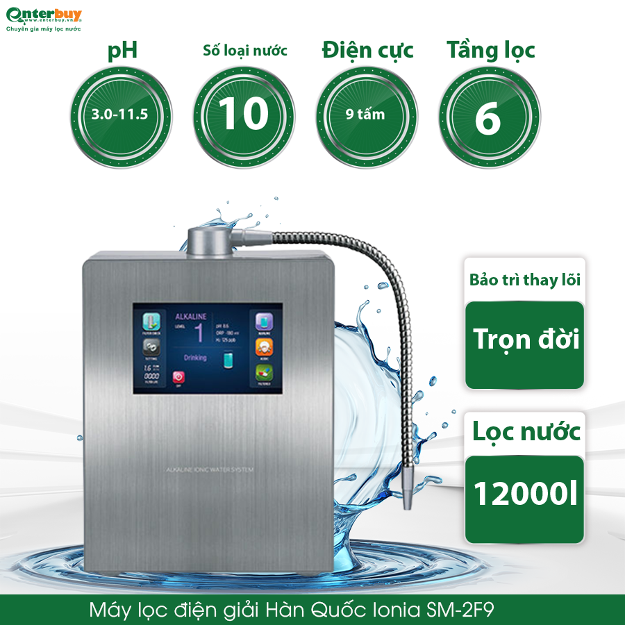 Máy lọc điện giải Hàn Quốc Ionia SM-2F9