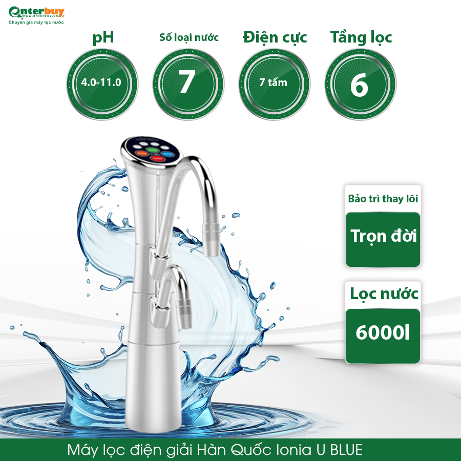 Máy lọc nước ion kiềm U BLUE – 7 điện cực
