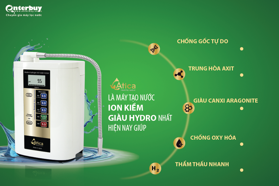 MAY-LOC-NUOC-ION-KIEM-ATICA