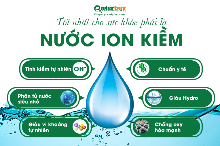 tac-dung-cua-nuoc-ion-kiem