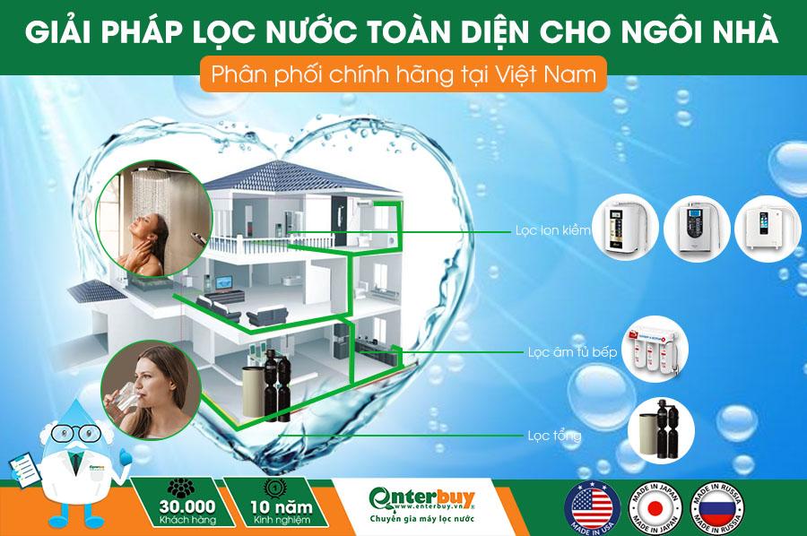 tieu-chuan-san-pham-may-loc-nuoc-chinh-hang