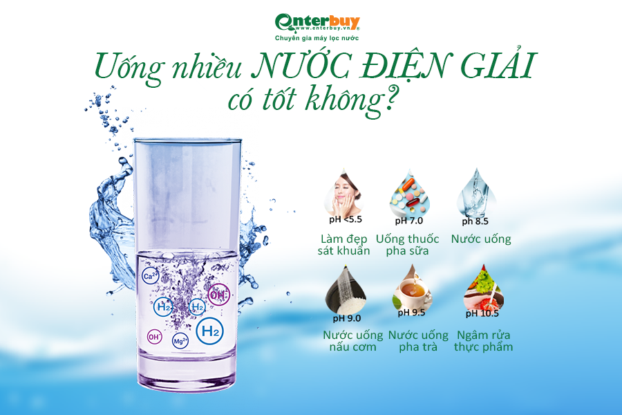 Uống nhiều NƯỚC ĐIỆN GIẢI có tốt không