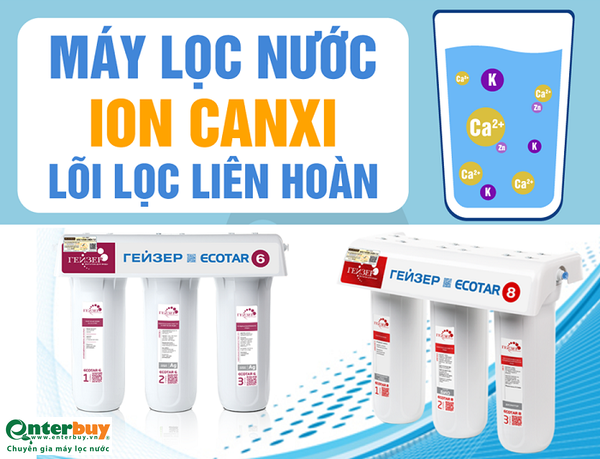 Máy lọc nước ion canxi của hãng Geyser có nhiều ưu điểm vượt trội.