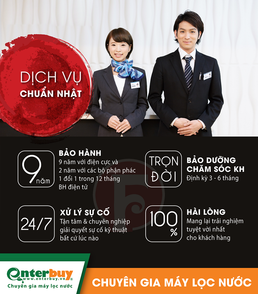 Bảo hành của máy ion kiềm