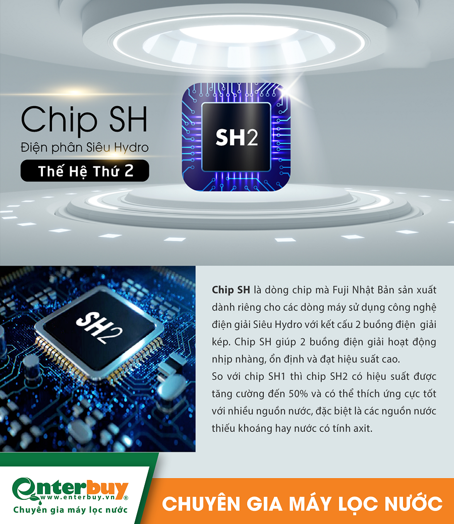 Chip SH máy ion kiềm