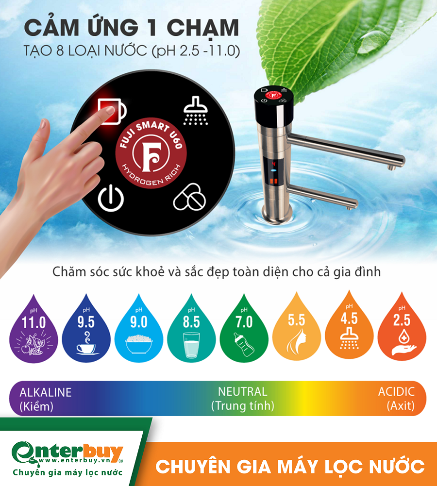 8 loại nước máy ion kiềm Fuji U60