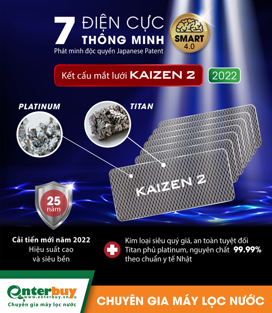 Điện cực mắt lưới máy Fuji U60
