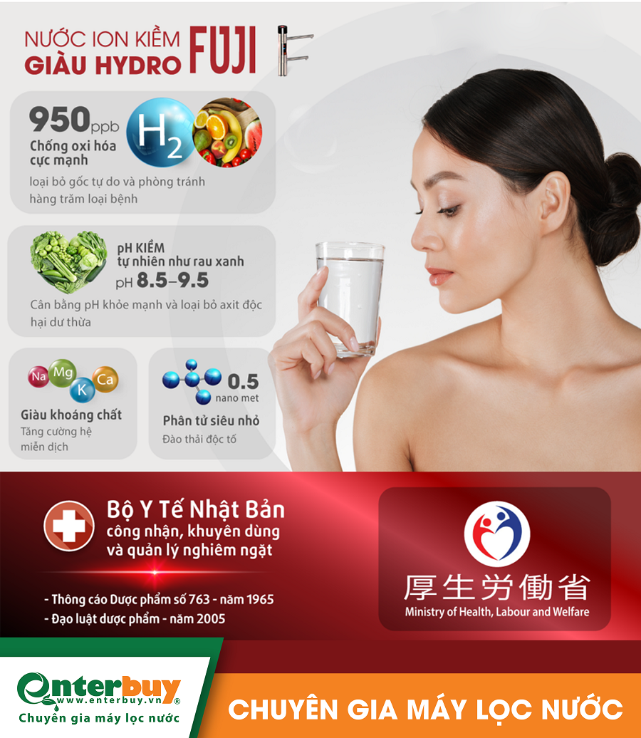 lợi ích của máy ion kiềm Fuji U60