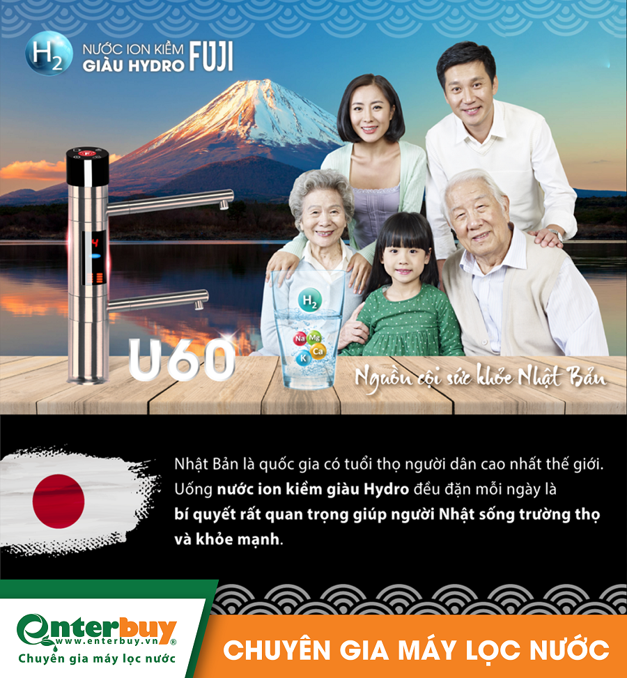 Máy ion kiềm Fuji u60