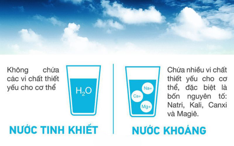 Phân biệt nước nước khoáng, nước suối và nước ion kiềm
