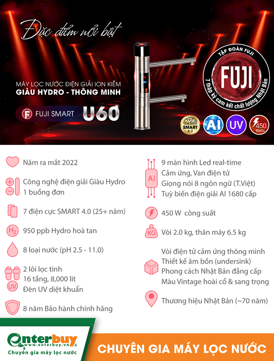 Thông số kỹ thuật máy ion kiềm Fuji u60