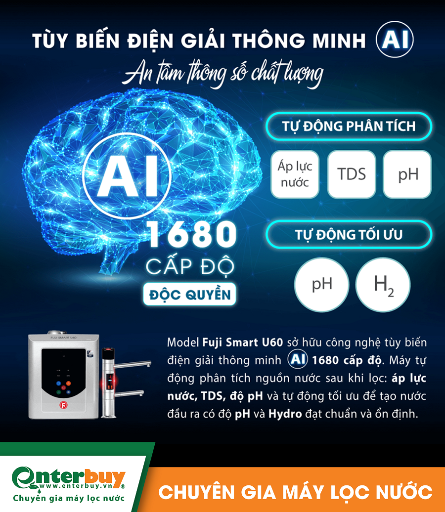 Tùy biến điện giải thông minh máy Fuji U60