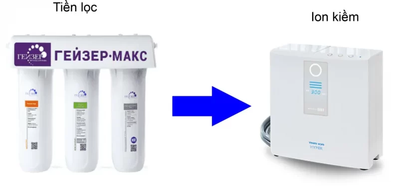 Bộ tiền lọc Geyser Vuoxa