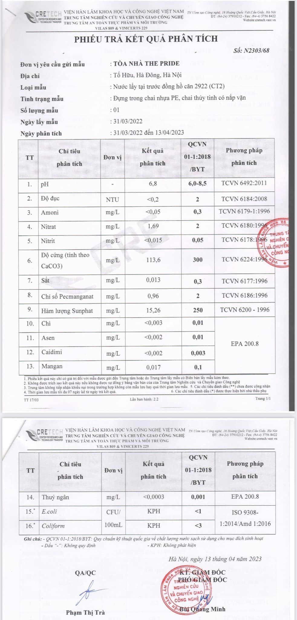 Kết quả xét nghiệm nước tại chung cư The Pride