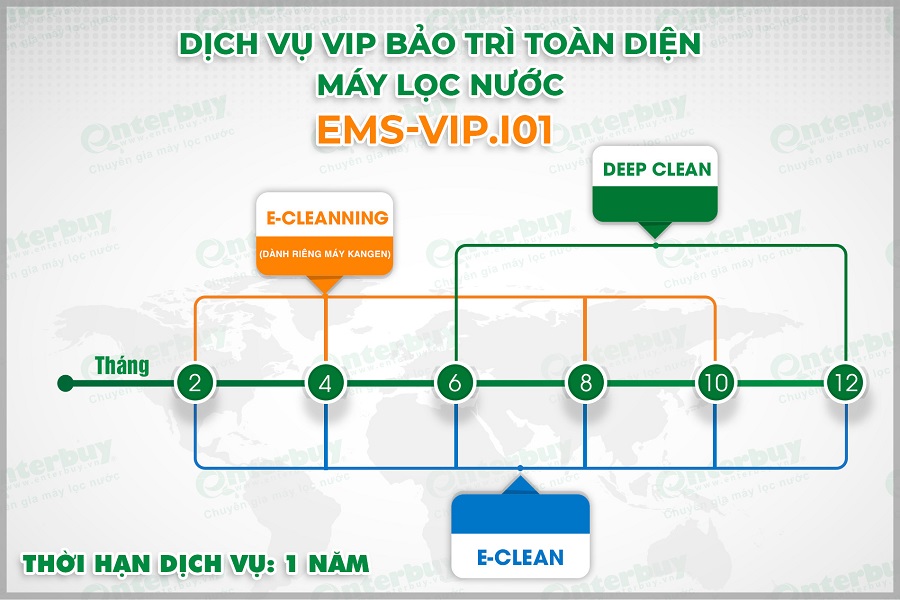 Thời gian thực hiện dịch vụ bảo dưỡng mãy lọc nước ion kiềm
