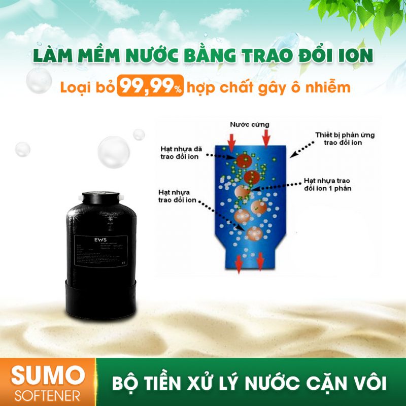 Bộ tiền xử lý nước chống cặn Ews Sumo Softener sử dụng công nghệ lọc trao đổi ion an toàn và tối ưu hiệu quả lọc