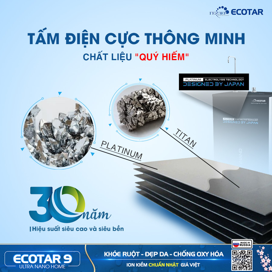 Geyser Ecotar 9 Ultra nano home Sử dụng điện cực Titan phủ Platin, công nghệ làm giàu hydrogen tiên tiến