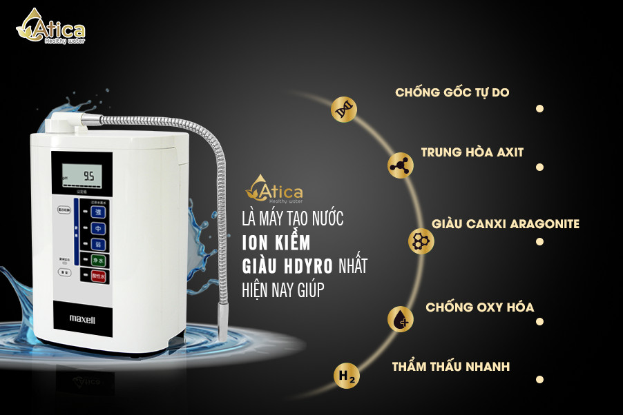 Máy lọc nước ion kiềm giàu Hydro Atica Maxell MHY-AWS5 – Phiên bản Quốc Tế