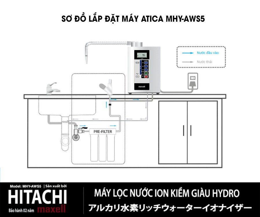 Máy lọc nước ion kiềm giàu Hydro Atica Maxell MHY-AWS5 – Phiên bản Quốc Tế