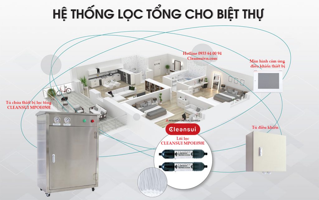 HỆ THỐNG LỌC TỔNG MITSUBISHI CLEANSUI MPOE-P