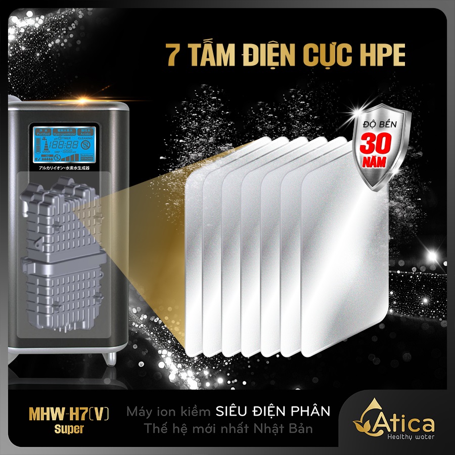 Công nghệ điện cực HPE của Atica SUPER MHW-H7(V)