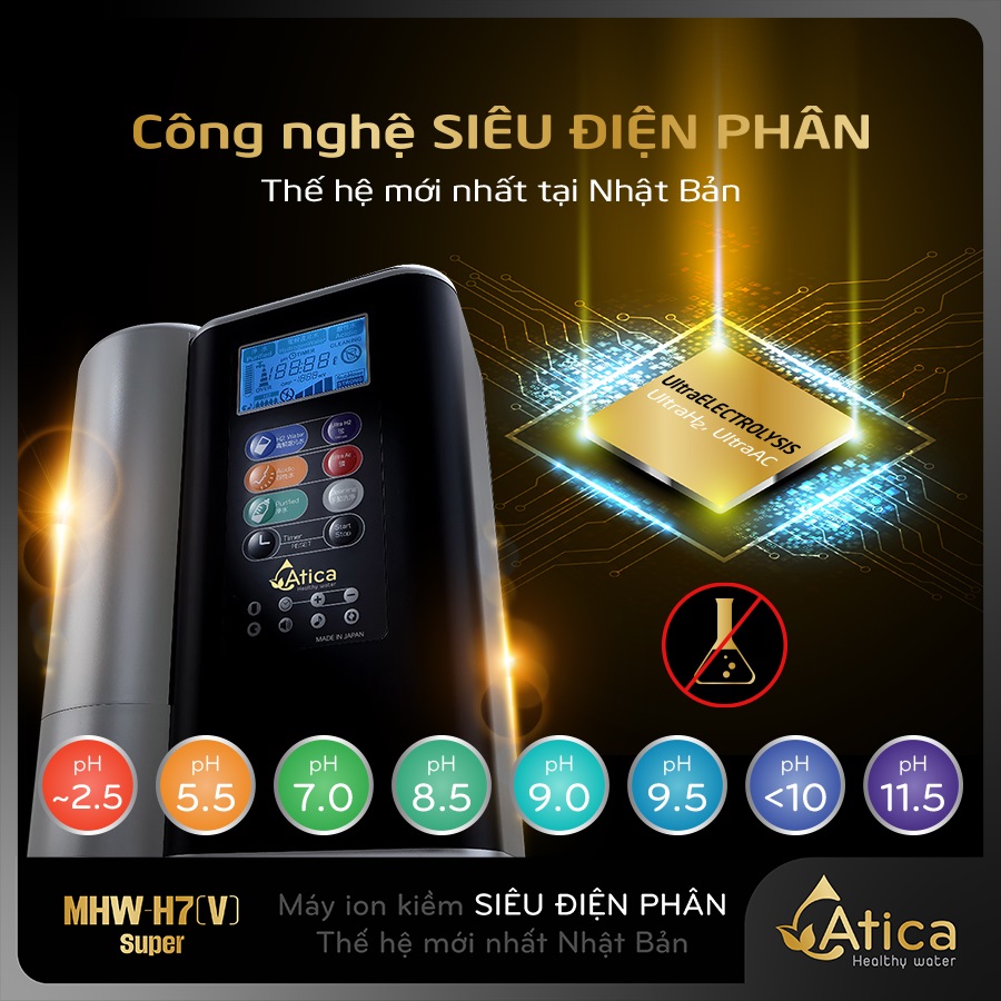 Máy lọc nước ion kiềm siêu điện phân Atica SUPER MHW-H7(V) tạo dải pH rộng
