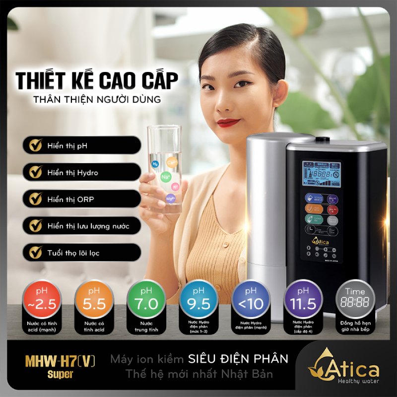Thiết kế cao cấp của máy lọc nước ion kiềm Atica SUPER MHW-H7(V)