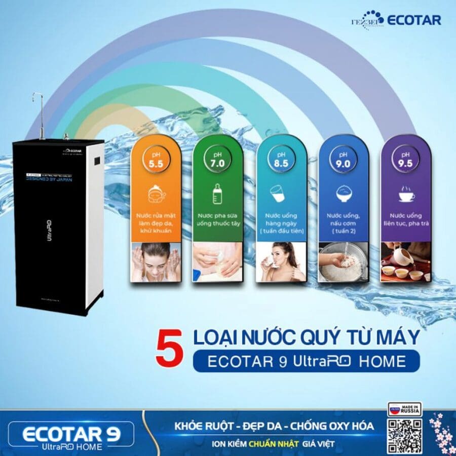 Các chế độ nước của máy lọc nước ion kiềm